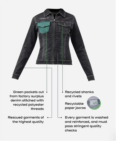 Un - The Sustainable Fashion Allegiance